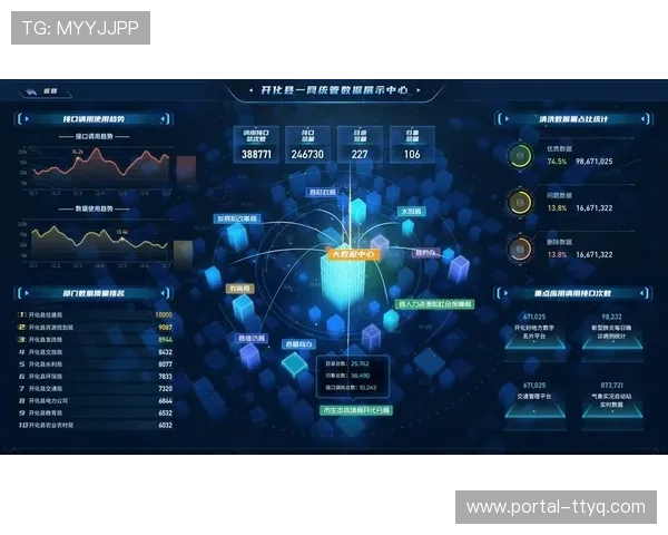 数字孪生技术模拟赛事流程 优化现场调度预案
