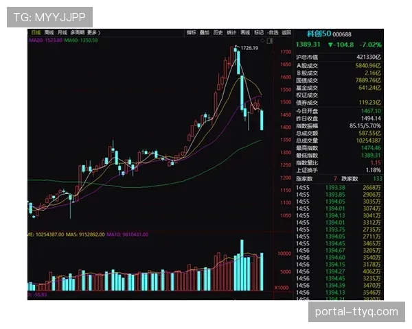 深度报道：斯托克利公园VAR中心扩建，能否提升判罚效率与一致性？